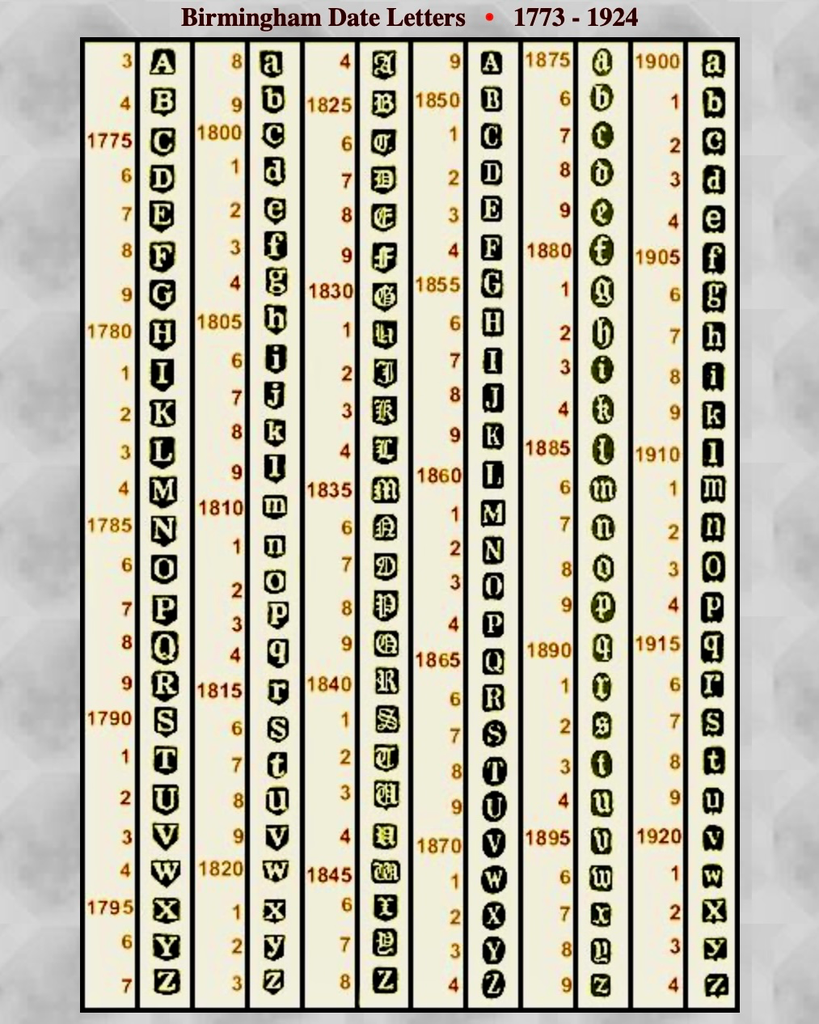 Birm.webp